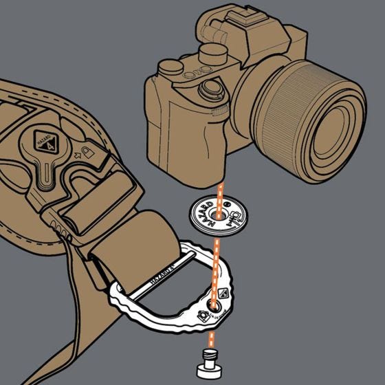 Uchwyt do Aparatu Fotograficznego Hazard 4 D-Ring 2" Coyote